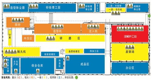 蕭山區“三步走”戰略 以廣金業務管理系統為抓手，推進企業安全風險管控體系建設